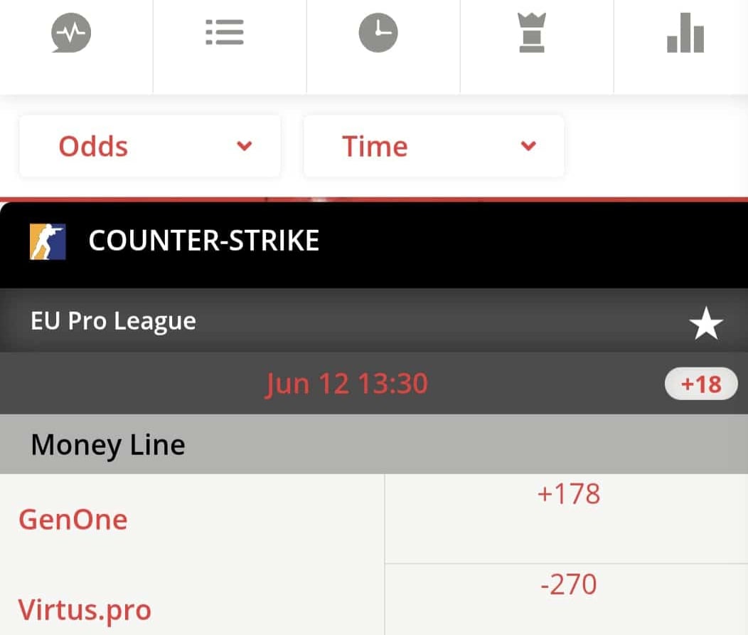 BetOnline esports betting site sportsbook interface showing betting odds