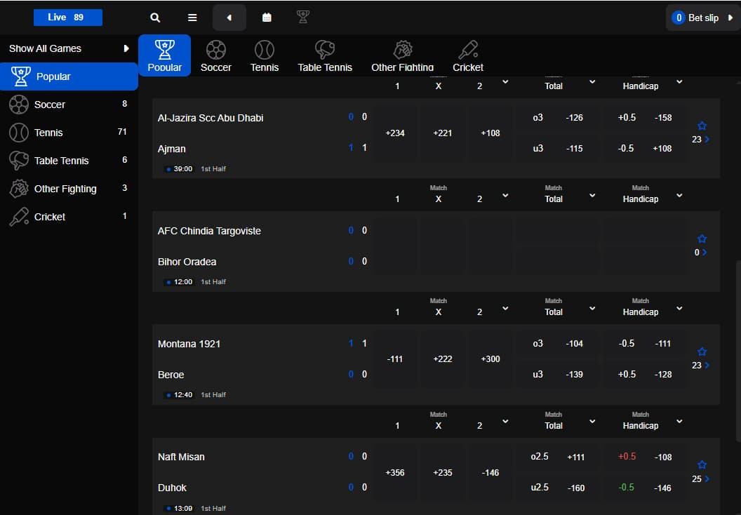 BetUS sportsbook desktop interface displaying live soccer betting markets, with in-play matches, odds for 1X2, totals, handicaps, live scores, and a sidebar menu for sports including soccer, tennis, table tennis, and cricket.
