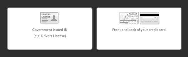 A graphic of the verification requirements showing the ID card and credit card