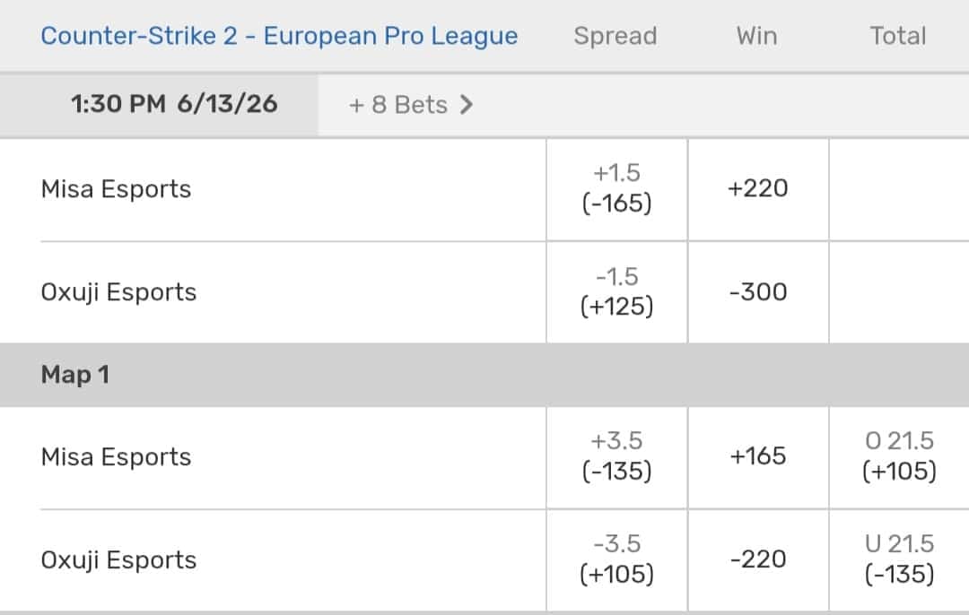 BetUs esports betting site sportsbook interface showing betting odds