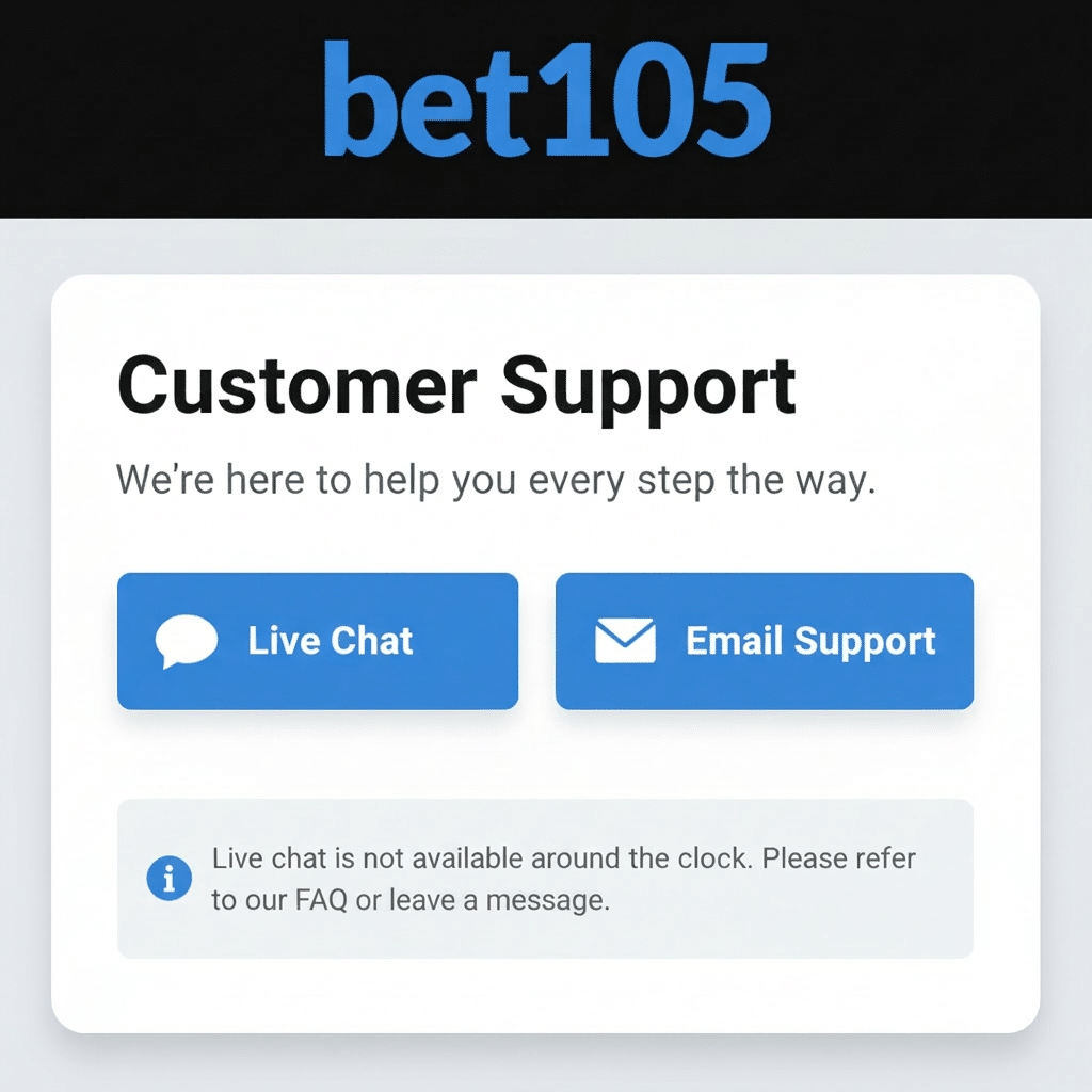Bet105 customer support panel with live chat and email support options displayed