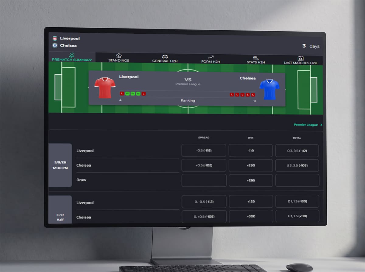 Lucky Rebel sportsbook desktop interface displaying a soccer match betting page for Liverpool vs. Chelsea, with prematch summary tabs, recent form indicators, Premier League rankings, full-game and first-half betting odds, including spread, moneyline, and total goals markets.
