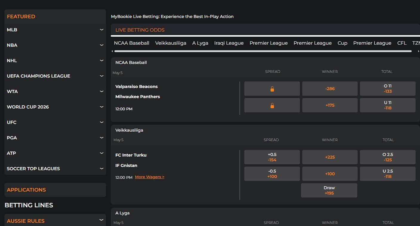 MyBookie sportsbook desktop interface displaying a live betting page with featured sports navigation, in-play wagering tabs, and betting markets for NCAA Baseball and soccer matches, including spread, winner, and total odds, plus expandable wager options and league categories in the sidebar.