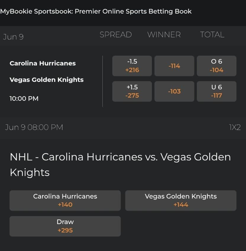 A screenshot of the NHL betting site MyBookie’s sportsbook UI and odds for an ice hockey game.