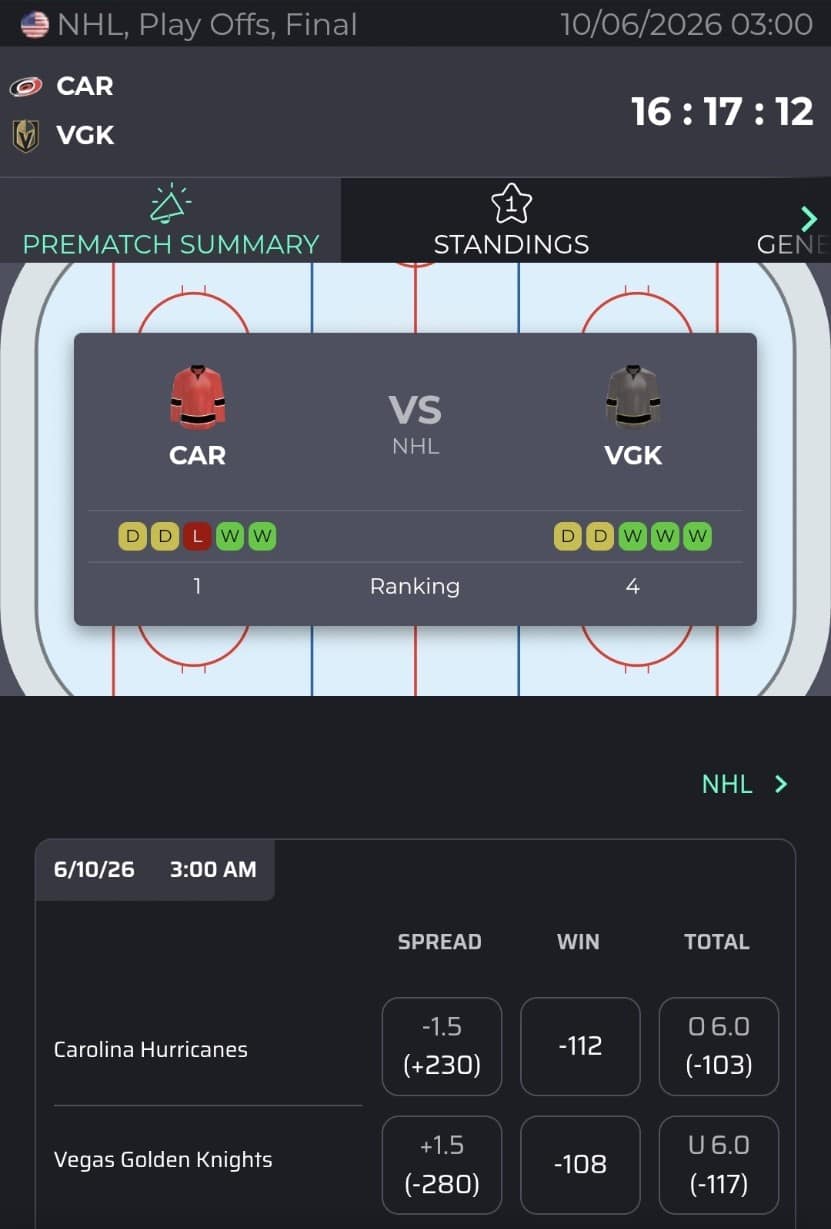 A screenshot of the NHL betting site Lucky Rebel’s sportsbook UI and odds for an ice hockey game.