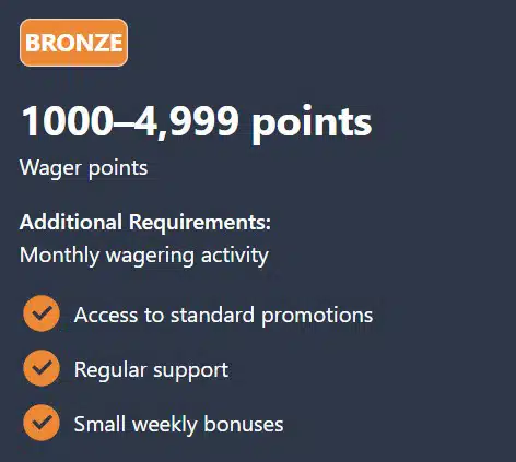 A dark banner displaying the Bonze plan requirements on the WagerStreet sportsbook