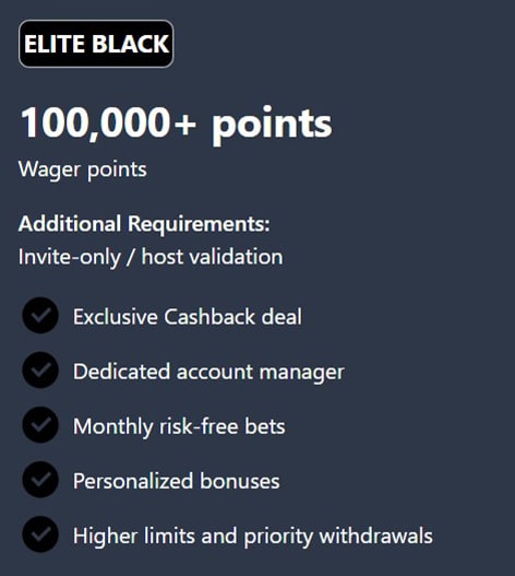 A dark banner displaying the Elite black plan requirements on the WagerStreet sportsbook
