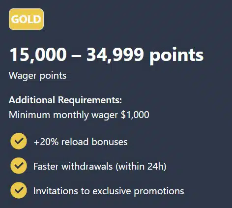 A dark banner displaying the Gold plan requirements on the WagerStreet sportsbook
