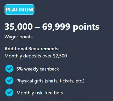 A dark banner displaying the Platinumplan requirements on the WagerStreet sportsbook