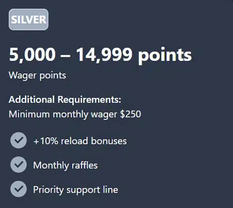 A dark banner displaying the Silver plan requirements on the WagerStreet sportsbook