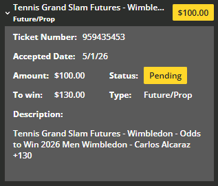 Screenshot of a bet placed on a Wimbledon futures market.