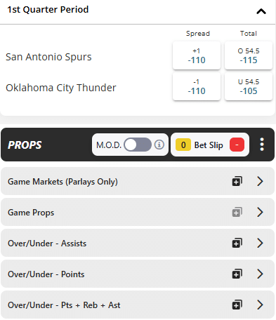 A screenshot of the NBA betting site BetOnline’s sportsbook UI and odds for a basketball game.