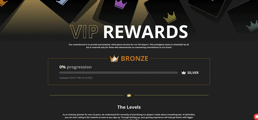 A screenshot of the VIP Rewards section from BetOnline Casino and Sportsbook. This image shows a bronze level for a new user with a black background
