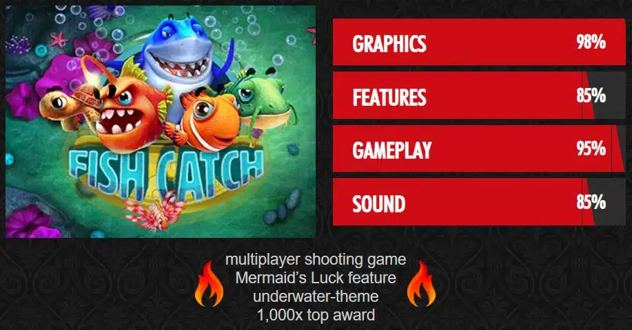 A banner of the Fish Catch game, available on the Everygame casino website